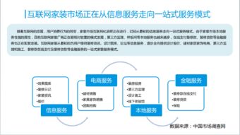 一站式服務(wù)時代 互聯(lián)網(wǎng)家裝與信息服務(wù)融合的新篇章